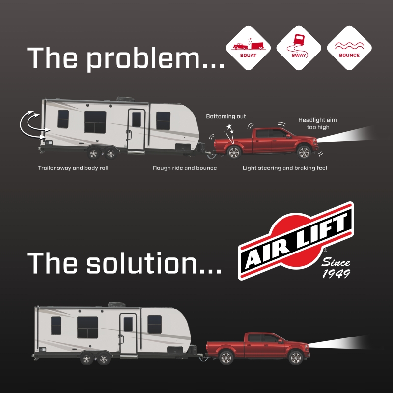 Ford F-250 Suspension Leveling Kit - Air Lift - LoadLifter 5000 Ultimate with internal jounce bumper - 2020